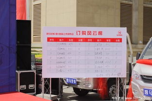 2016年石家莊凱馬國V新產(chǎn)品上市發(fā)布會(huì) 引領(lǐng)汽車銷售新篇章